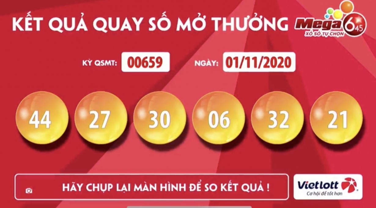 Hướng Dẫn chi tiết Cách Chơi Mega 6/45